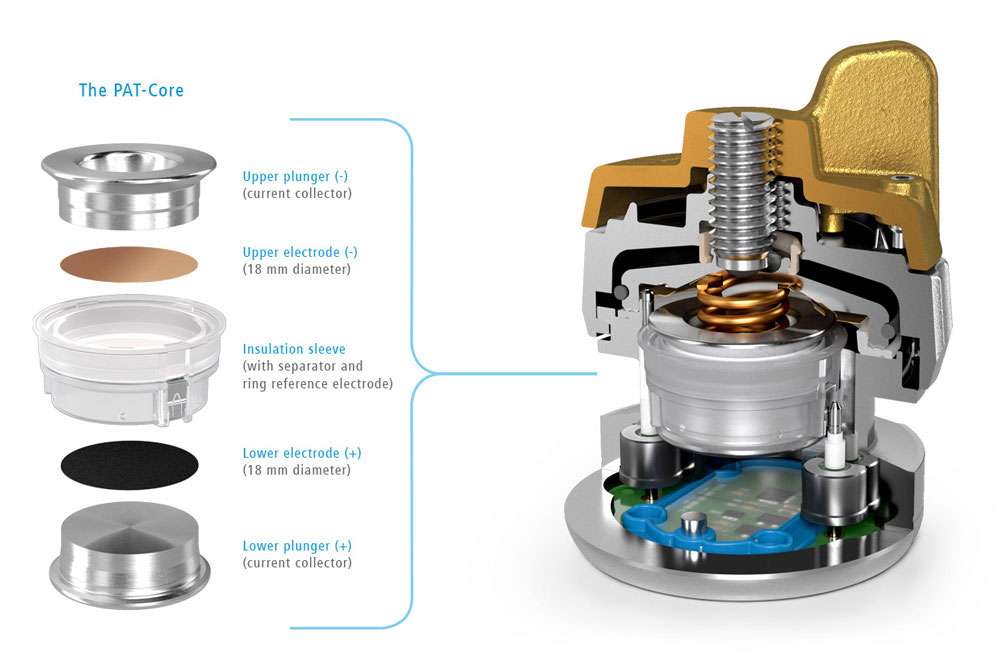 elcell PAT Series PAT Core components 02